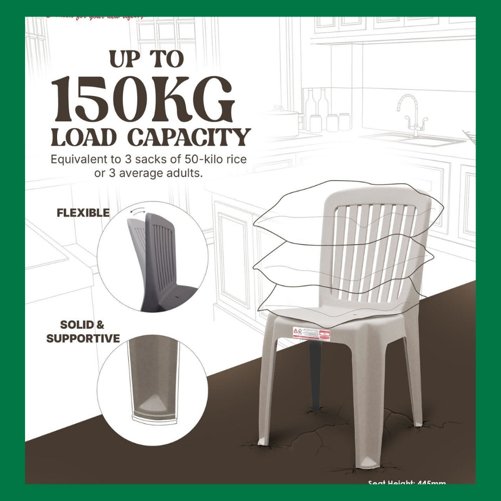 Sunnyware Dining Chair with Backrest Adult Chair Standard Height #9716